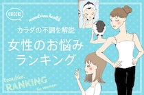 みんなに聞きました！老化を感じるところは？