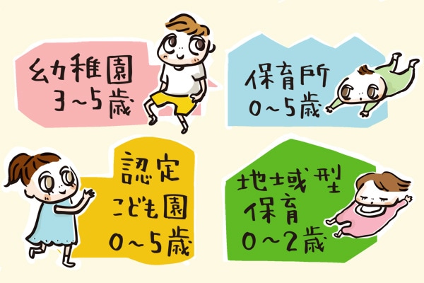 増える保育の場！ 「認定こども園」や「地域型保育」について教えて