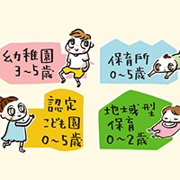 増える保育の場！ 「認定こども園」や「地域型保育」について教えて