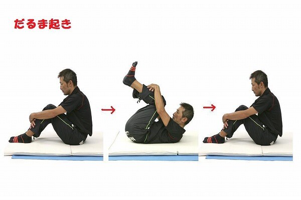 目からウロコ! 逆上がり上達法 ー前編ー