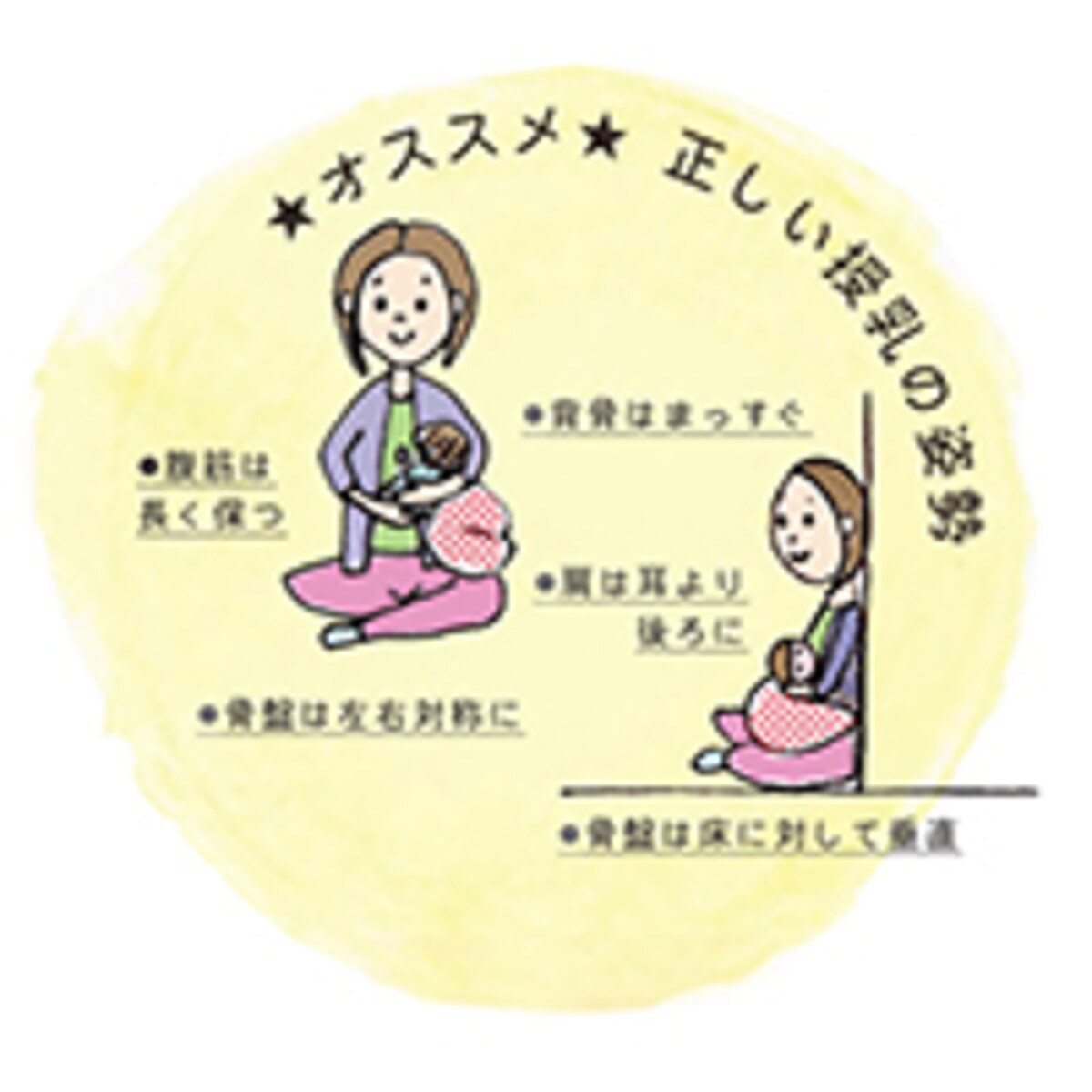 産後すぐ始めたい骨盤調整セルフケア