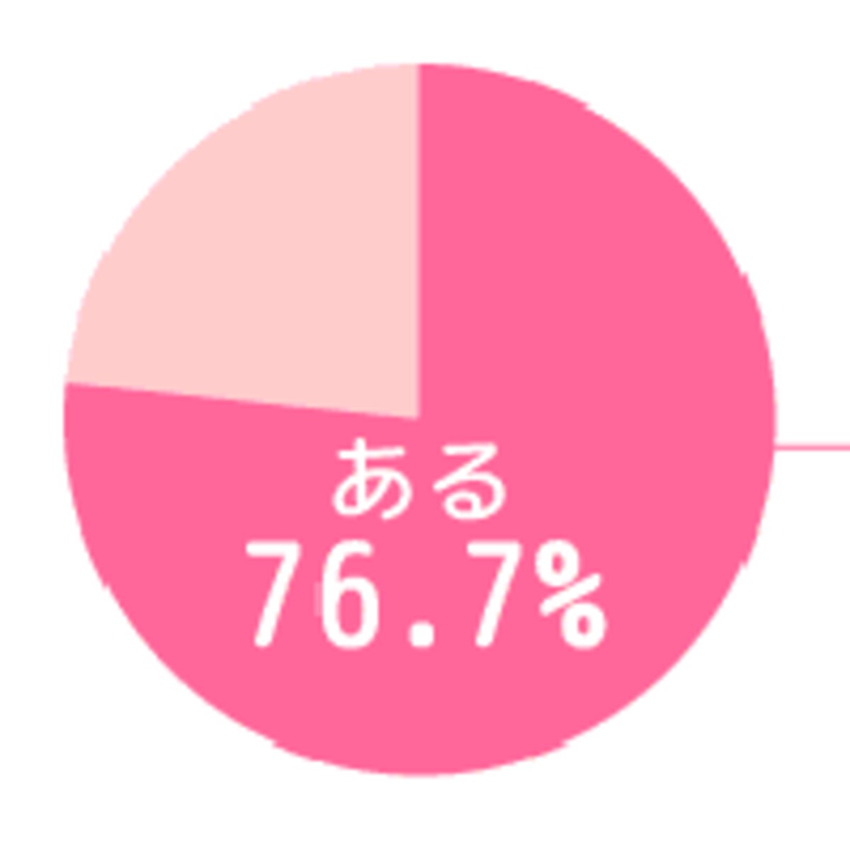 夫は性格、妻は家事負担。共働き互いへ言えぬ本音