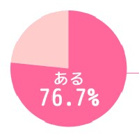 夫は性格、妻は家事負担。共働き互いへ言えぬ本音