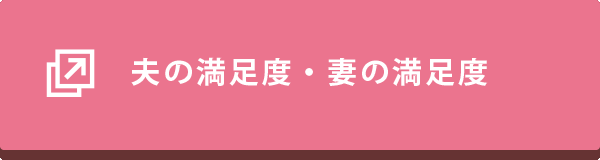 回答に協力する