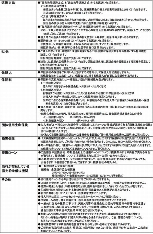 RORA 住宅ローン参考資料