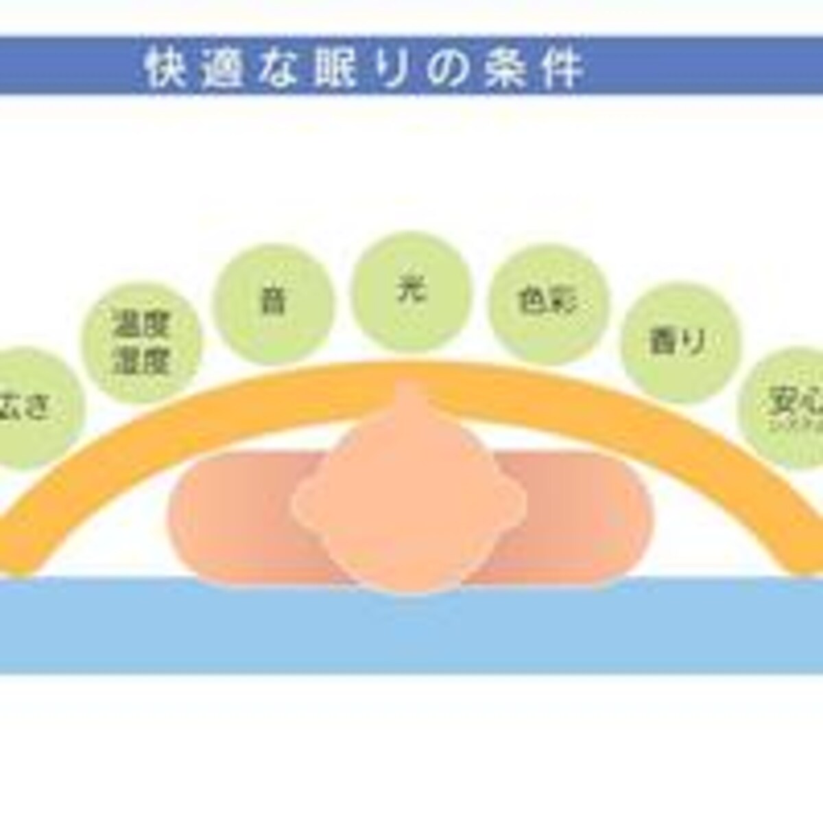 マスクに手袋…シルクのスリーピングアクセサリーが大ブレイク！