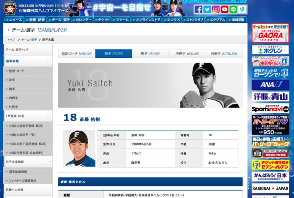 斎藤佑樹・出版社社長から高級外車＆マンション供与発覚！