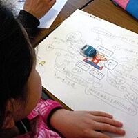 “子どもの夢”を見つける方法を伝授！