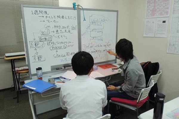 共立女子 強い塾