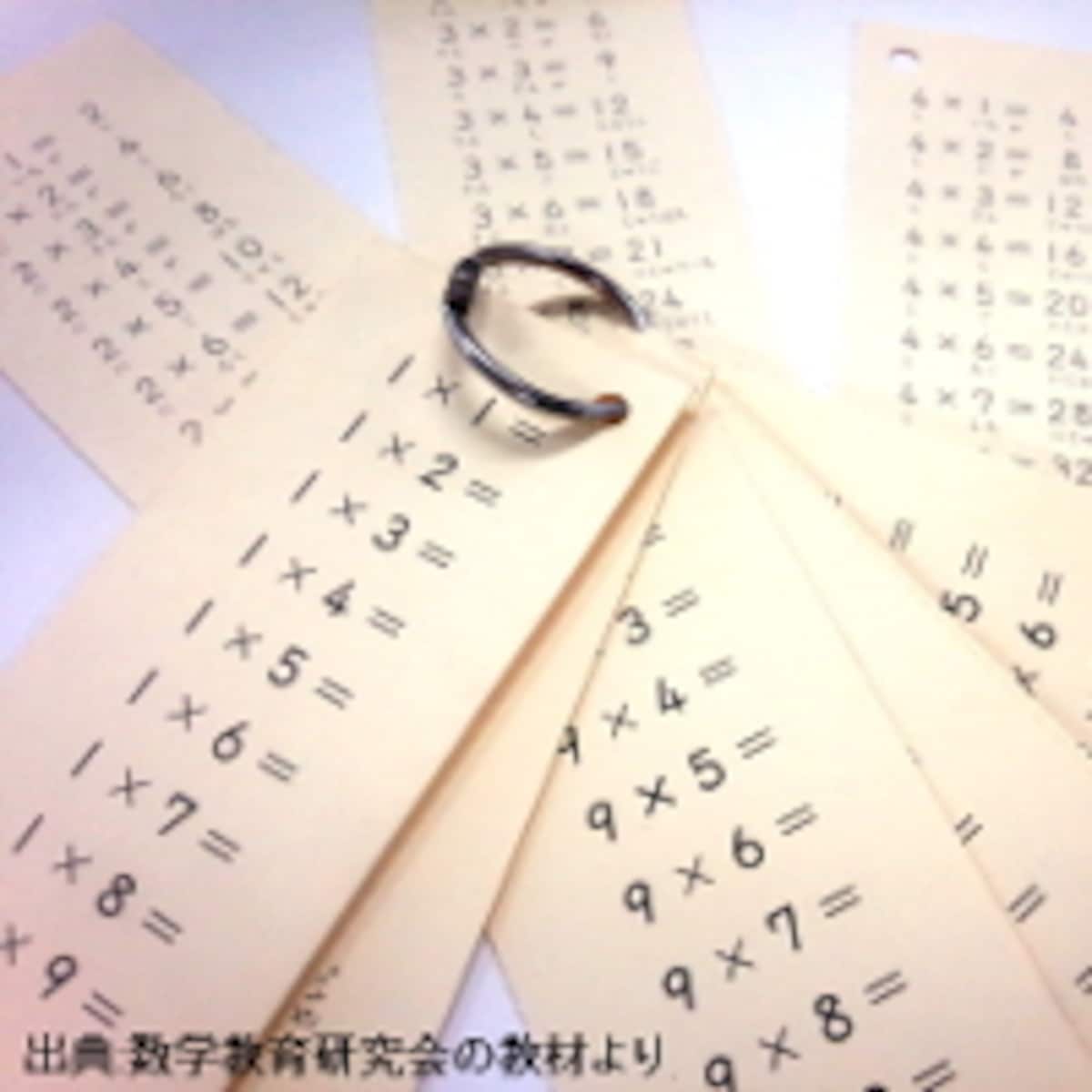 【かけ算九九の克服法】それでも覚えられない子にはどうする!?