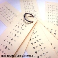 【かけ算九九の克服法】それでも覚えられない子にはどうする!?