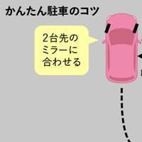 プロ直伝!1度で【車庫入れ&縦列駐車】ができる魔法のコツとは?