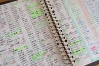 【家計簿】で無駄遣いを抑制・夫婦仲が良くなるってホント？