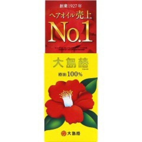 レトロデザインがたまらない? 不滅のロングセラーコスメランキング