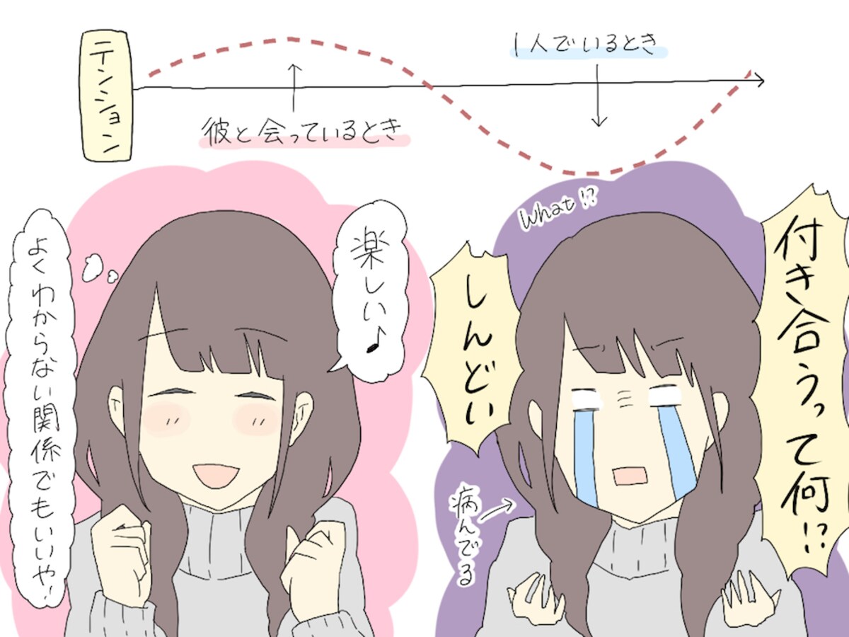 私たち、付き合ってるの？　人には言えない恋愛あるある