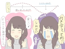 私たち、付き合ってるの？　人には言えない恋愛あるある