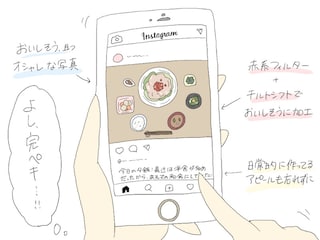 自己流アレンジは大体失敗する。　一人暮らし女子の自炊あるある