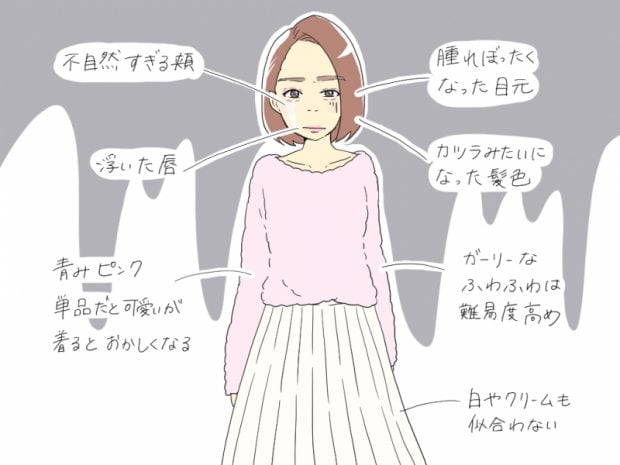 冬服 二次元 販売 切ない