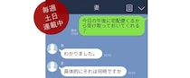 【パパのためのLINE講座】夫婦編　夫婦喧嘩でやってはいけないLINEのNGとは！？ vol.16/前編