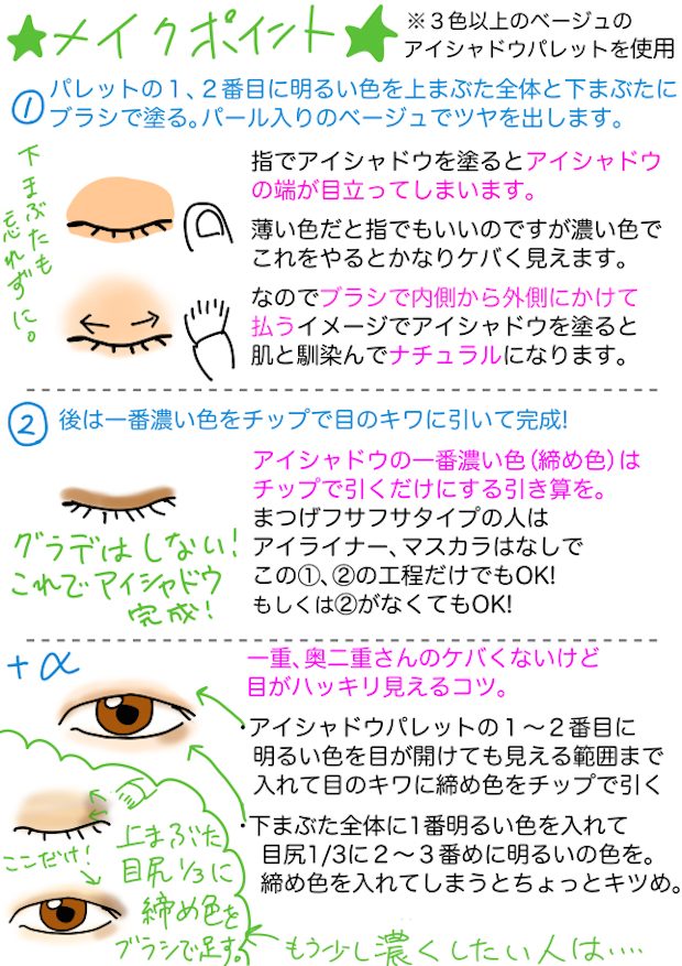 アイ シャドウ 締め 色 安い ケバ く なる