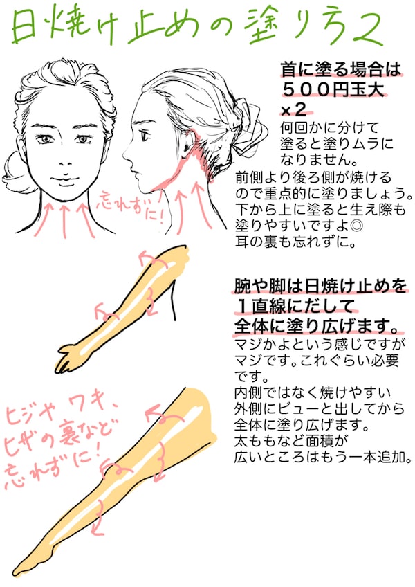 日焼け止め トップ 塗ってから30分