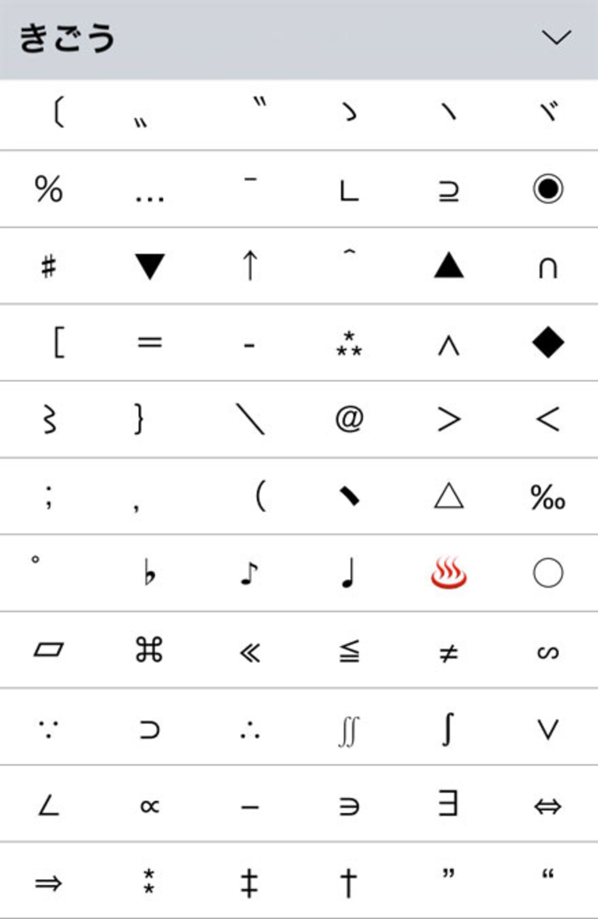 々、∴、⇔…打ち方がわからない文字TOP10