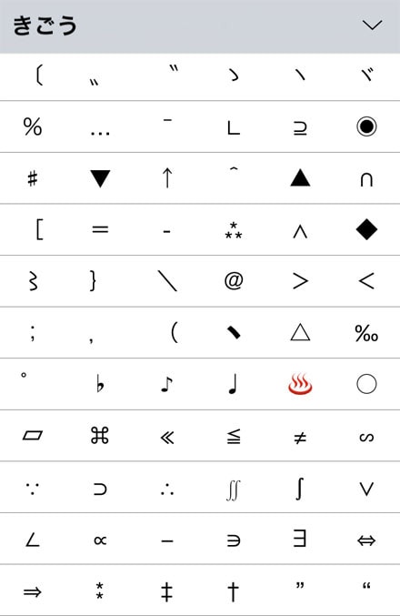 々、∴、⇔…打ち方がわからない文字TOP10