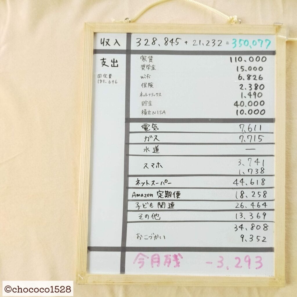 家計簿では「支出より残高を意識」すると家計管理がうまくいく