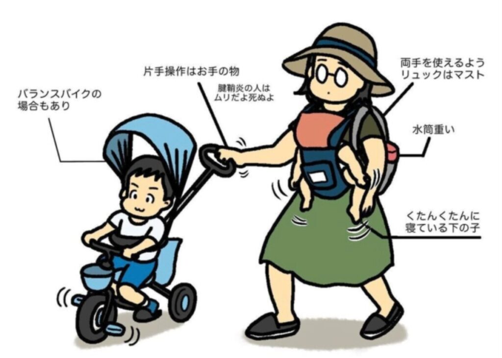 子育て中、あなたもあてはまっているかも？公園にいるママ図鑑