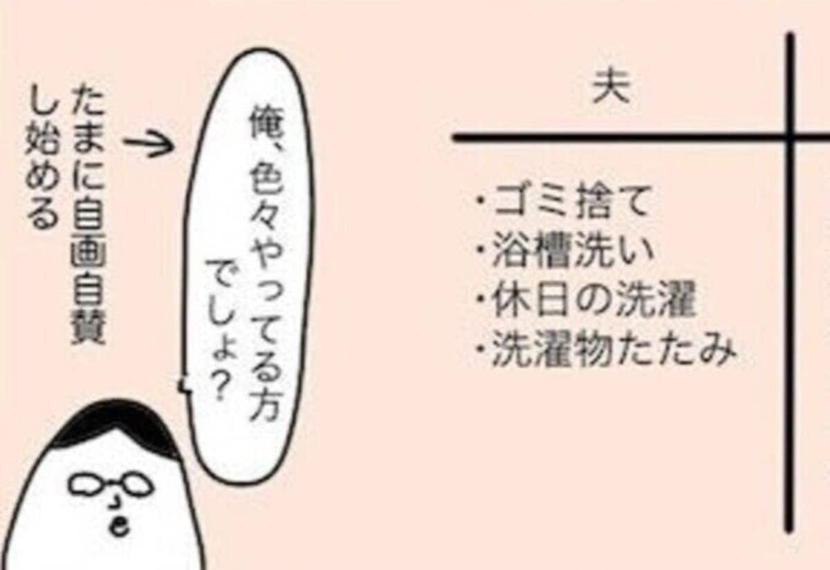 夫は「やってるつもり」産後クライシスになった妻が描く漫画が学びになる