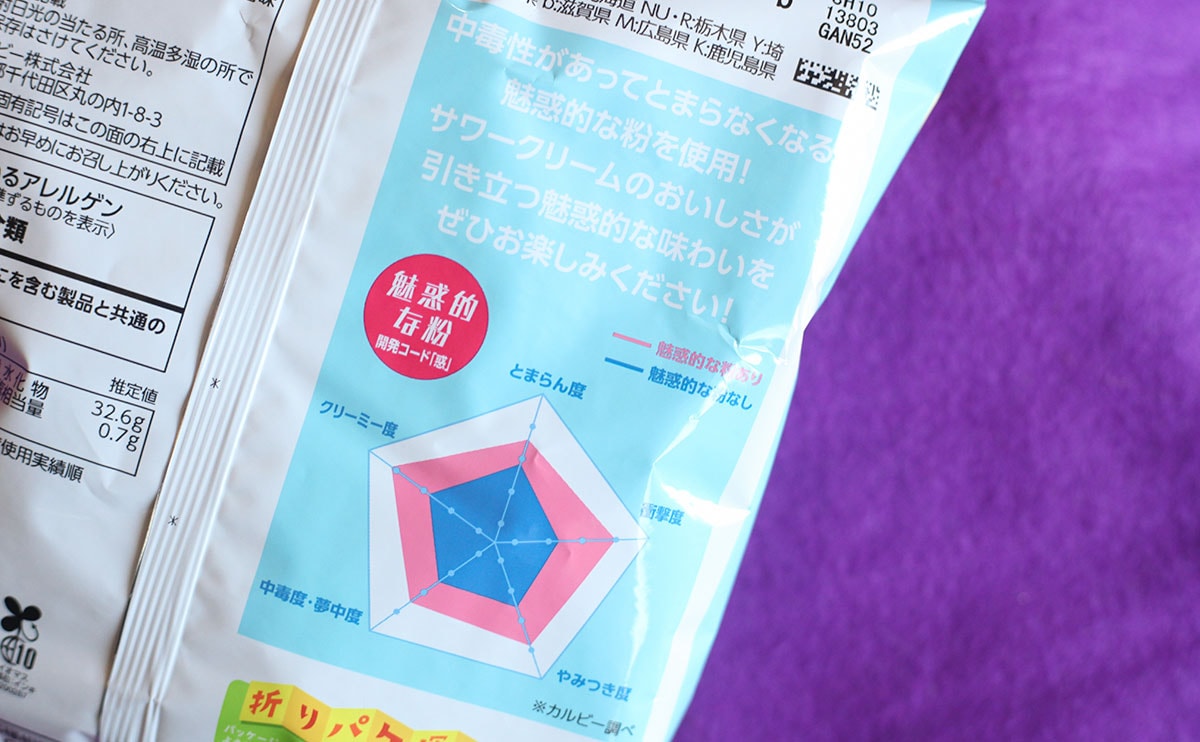 サワクリ好きに朗報!【ローソン】が最高な商品を発売したぞ!!