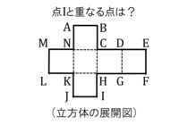 【毎日脳トレ】中1問題に挑戦！点Iと接するのはどこ？