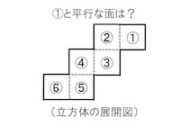 【毎日脳トレ】展開図を組み立てると……？