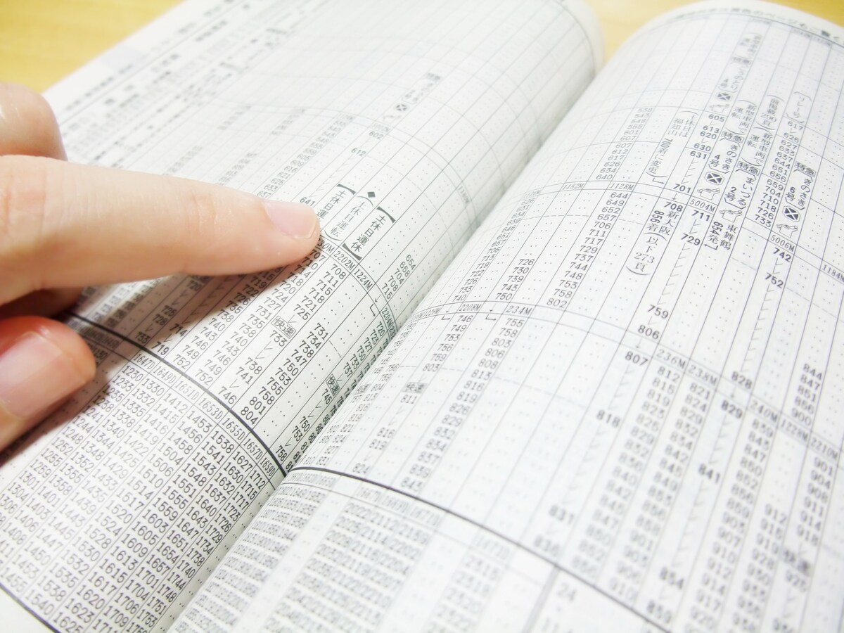 【今日は何の日】10月5日は「時刻表記念日」