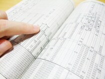 【今日は何の日】10月5日は「時刻表記念日」