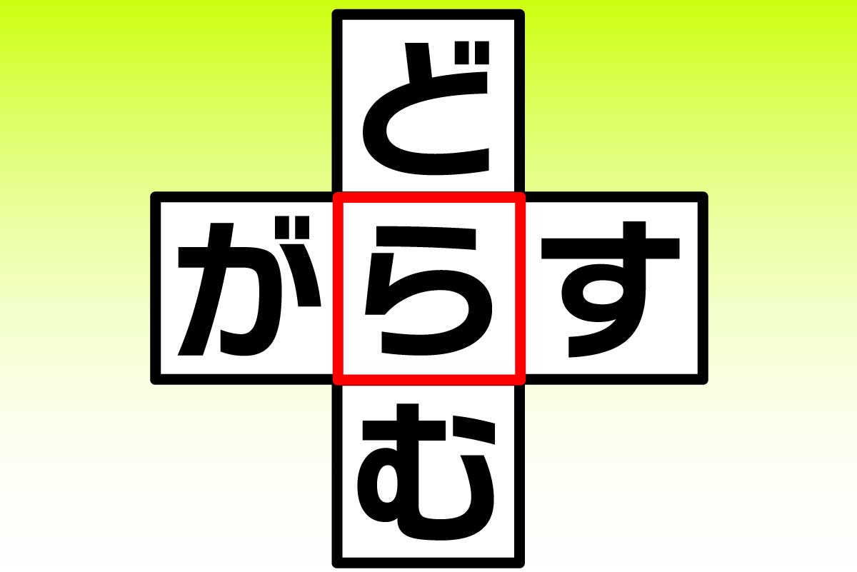 秘 イオンの統一用語 - 学習、教育