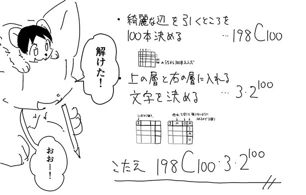 【漫画】解けるまで”呪い”が解けない？…数学オリンピック予選問題を、可愛いキャラとラフな言葉で分かりやすく解説する漫画に「神漫画」の声