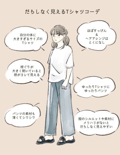 Tシャツ姿が「なぜかダサく見える人」の特徴。おしゃれに見える人との“最大の違い”は