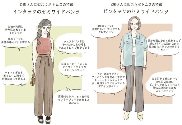 O脚・X脚をキレイに見せる「似合うパンツ」の意外な選び方。ワイドパンツが“おすすめできない”ワケは