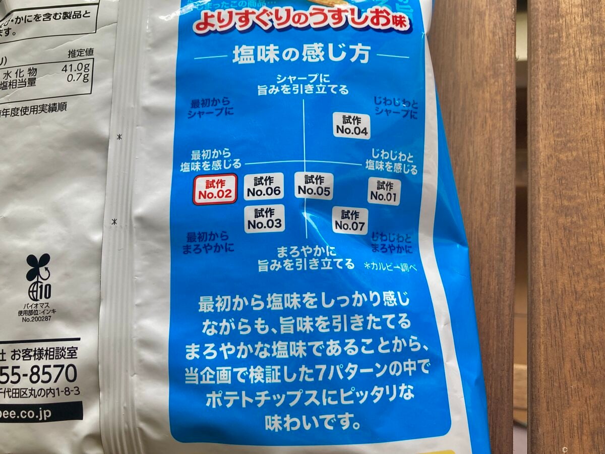 足掛け1年半！渾身のポテチがこちらです！【ローソン】よりすぐりのうすしお味