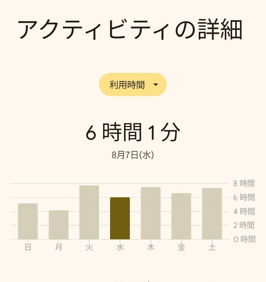 スマホ依存から抜け出したい。1日7時間スマホを握っている母親