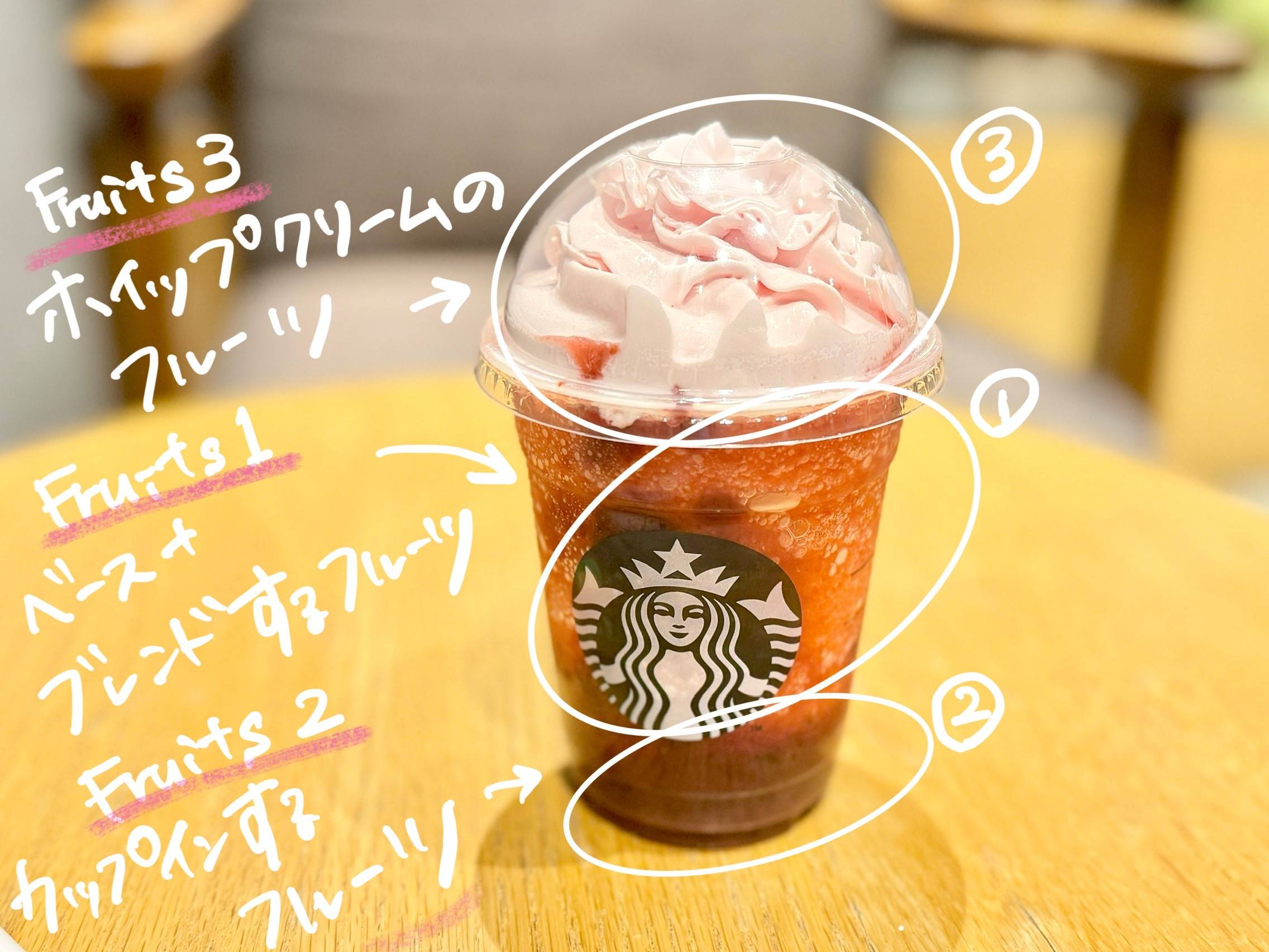 スタバ27店舗限定。激レア「マイフルーツフラペチーノ®」を徹底解剖！取り扱い店舗や種類は？