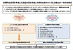 次期通常国会に合理的な価格形成などの法案提出/農林水産省