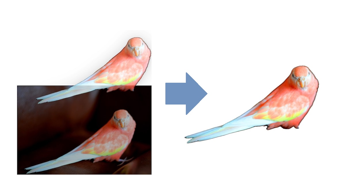 iPhoneで写真の切り抜きを作成する方法は?合成のやり方も紹介