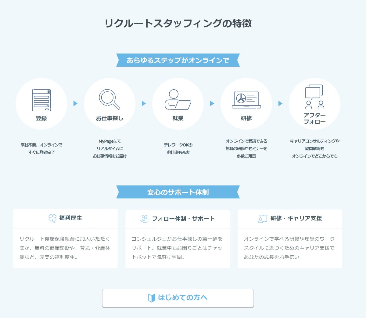 【2025年版】派遣会社のおすすめ22選｜主婦歓迎や単発など条件別に最適な会社も紹介