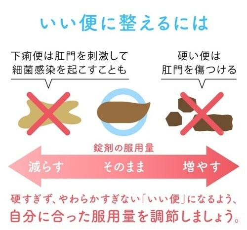 赤ちゃん想いのママに！“体に負担がかかりにくい“便秘薬って？の画像28