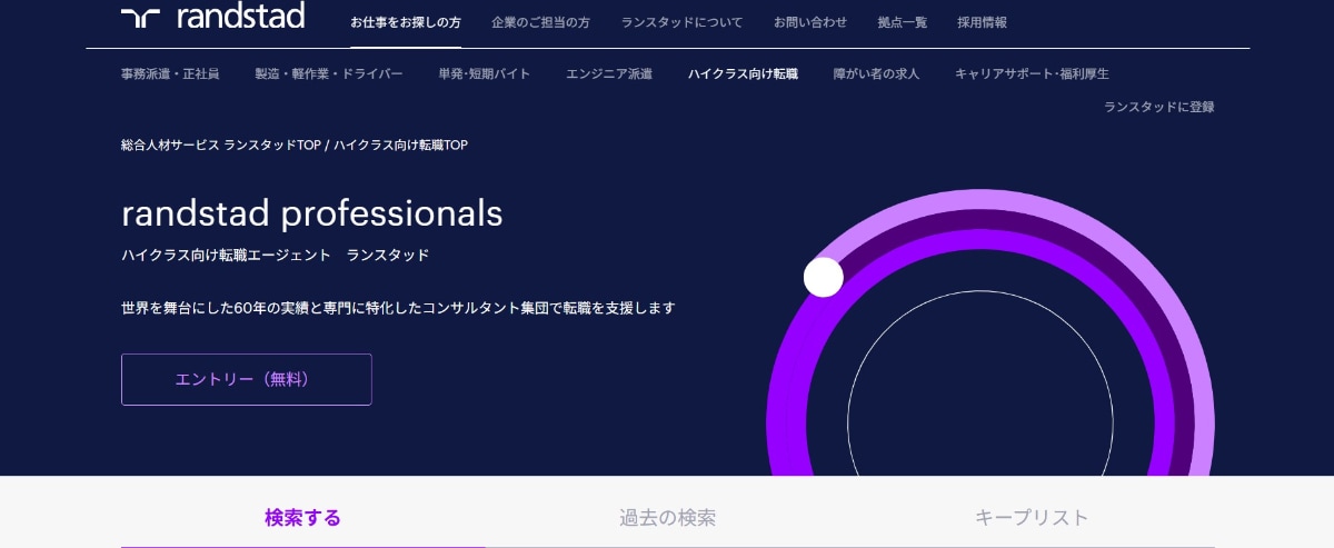 【ハイクラス向け】転職エージェント・サイトのおすすめ15選｜年代別に最適なサービスを比較！