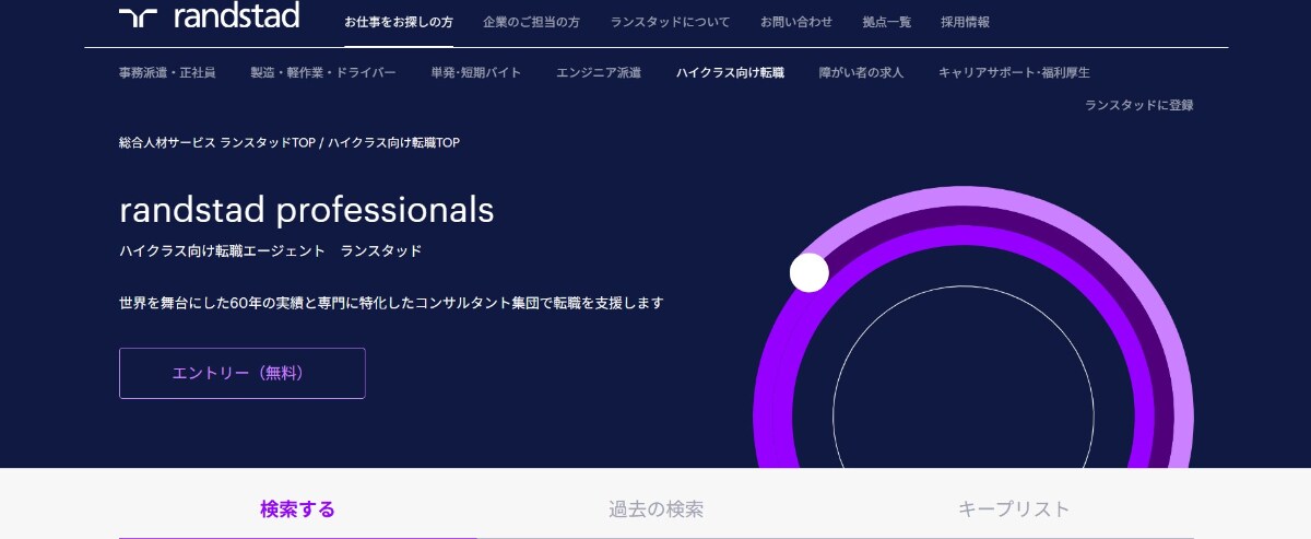 【ハイクラス向け】転職エージェント・サイトのおすすめ15選|年代別に最適なサービスを比較!