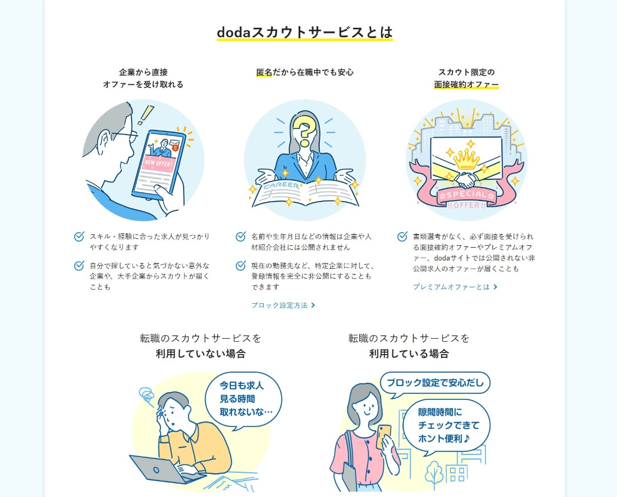 dodaの評判は?口コミを元にメリット・デメリットや使うべき人の特徴を解説