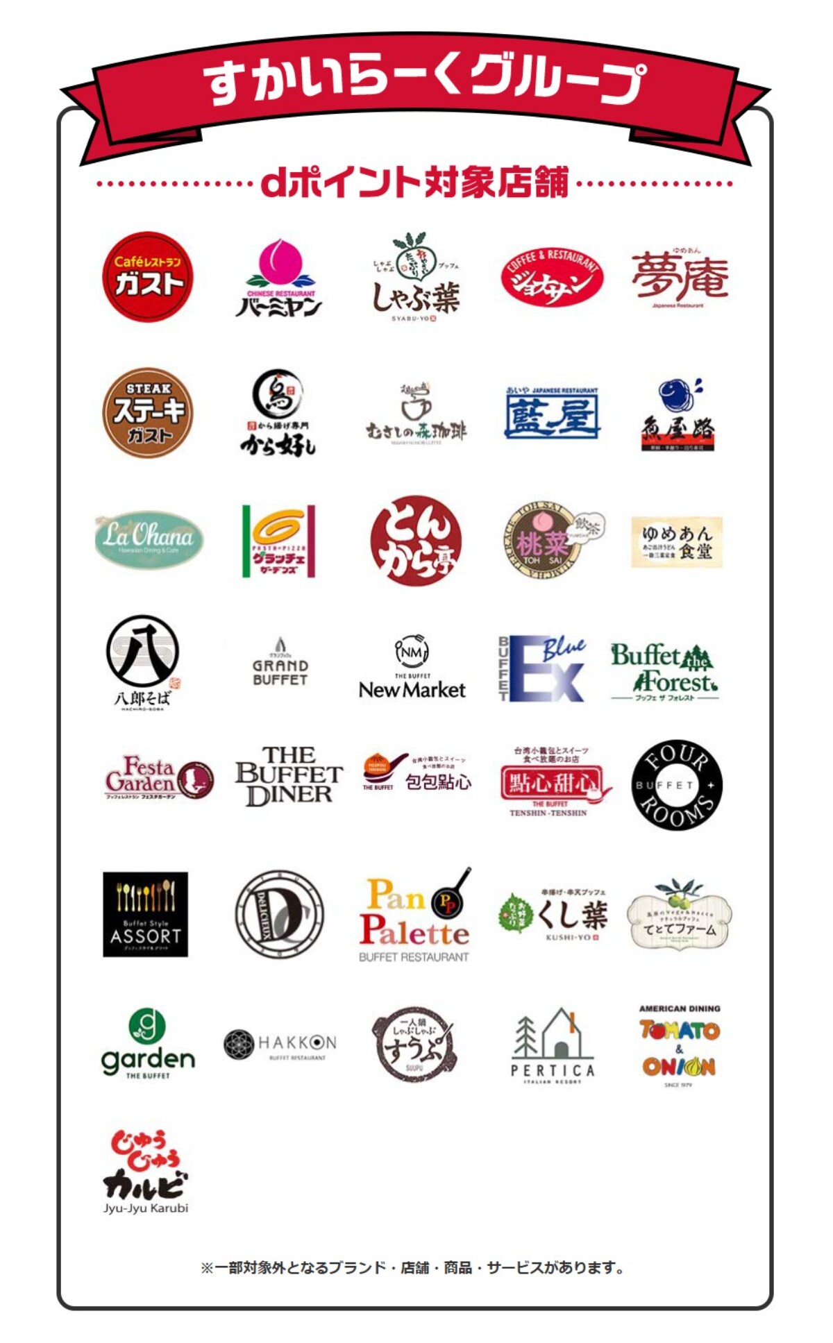 dポイントが最大55倍に!【dポイント×すかいらーく】お得すぎるキャンペーンの詳細は?